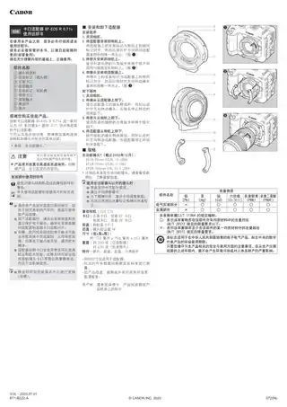 CANON佳能EF-EOS R 0.71X